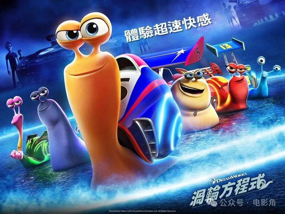 10部最佳体育运动动画电影